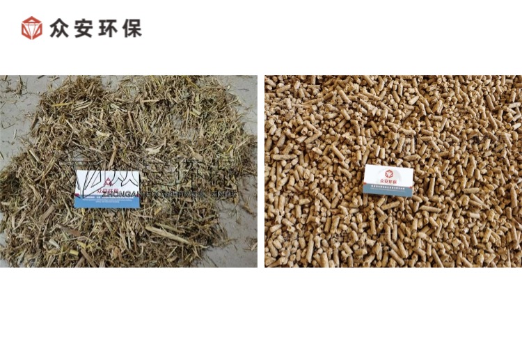 生物質(zhì)燃料預(yù)處理裝備，助力綠色能源轉(zhuǎn)型